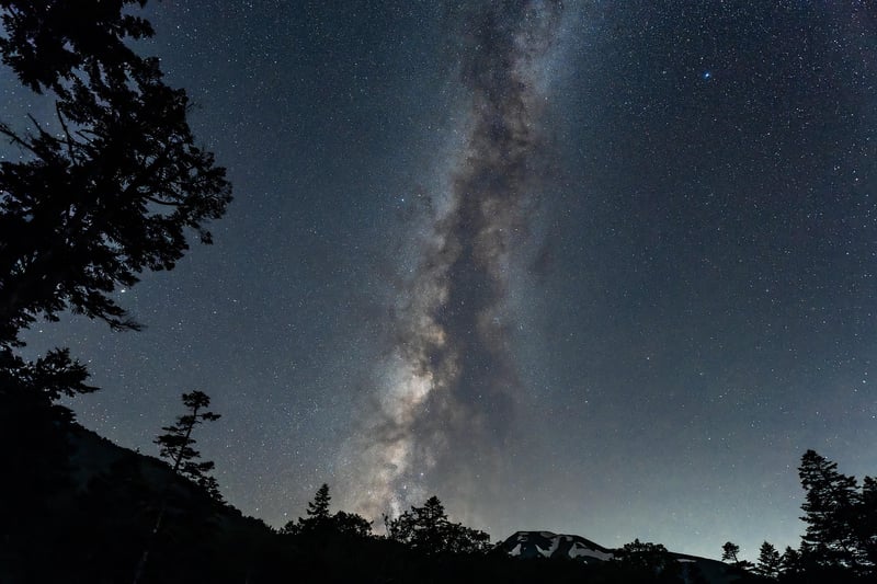 Travelers under the Milky Way